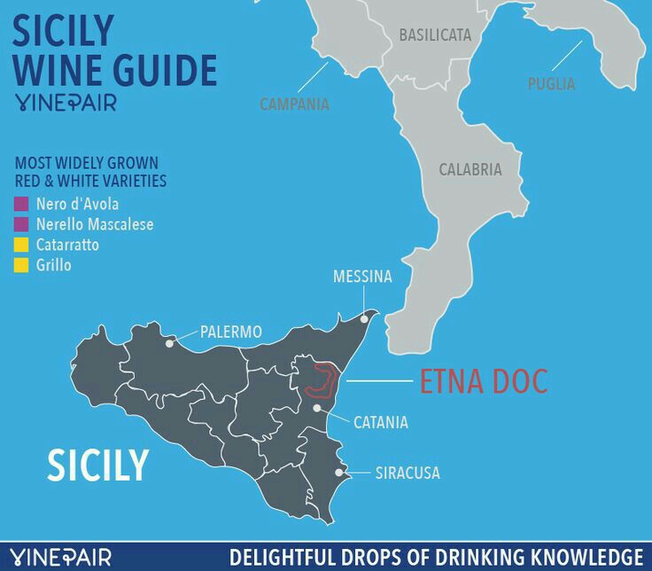 Szicília és a leggyakrabban termesztett szőlőfajtái
