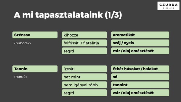 Miért imádják a rajnai rizlinget a sommelierek?