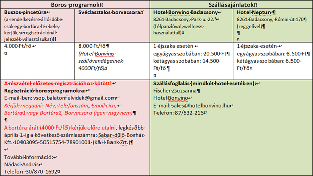 Badacsonyi KÖR és VSOP borhétvége Badacsonyban