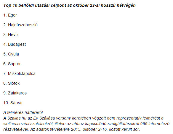Egerben boroznak a magyarok ezen a hosszú hétvégén