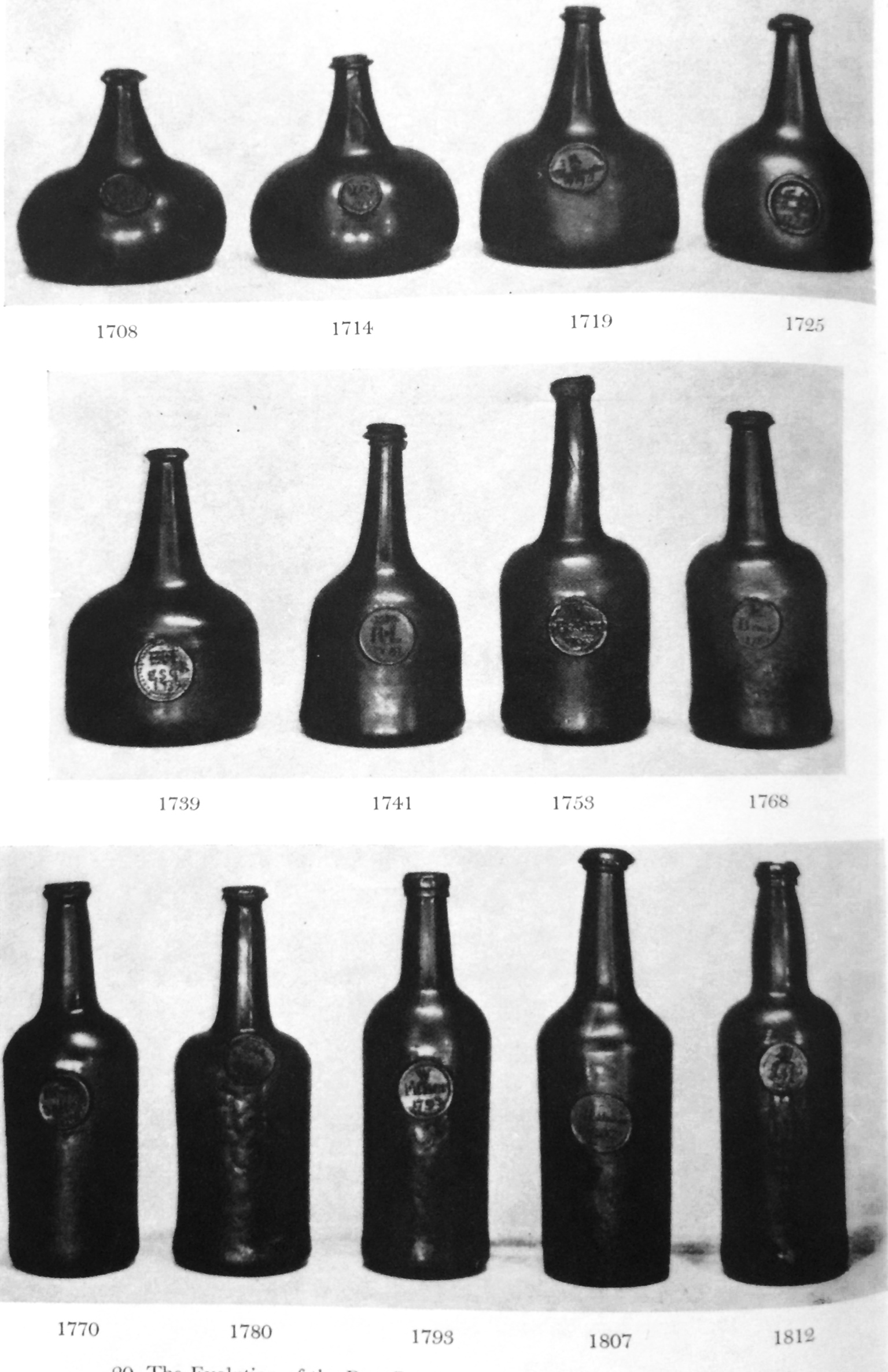 Így változott a borosüveg az évszázadok alatt