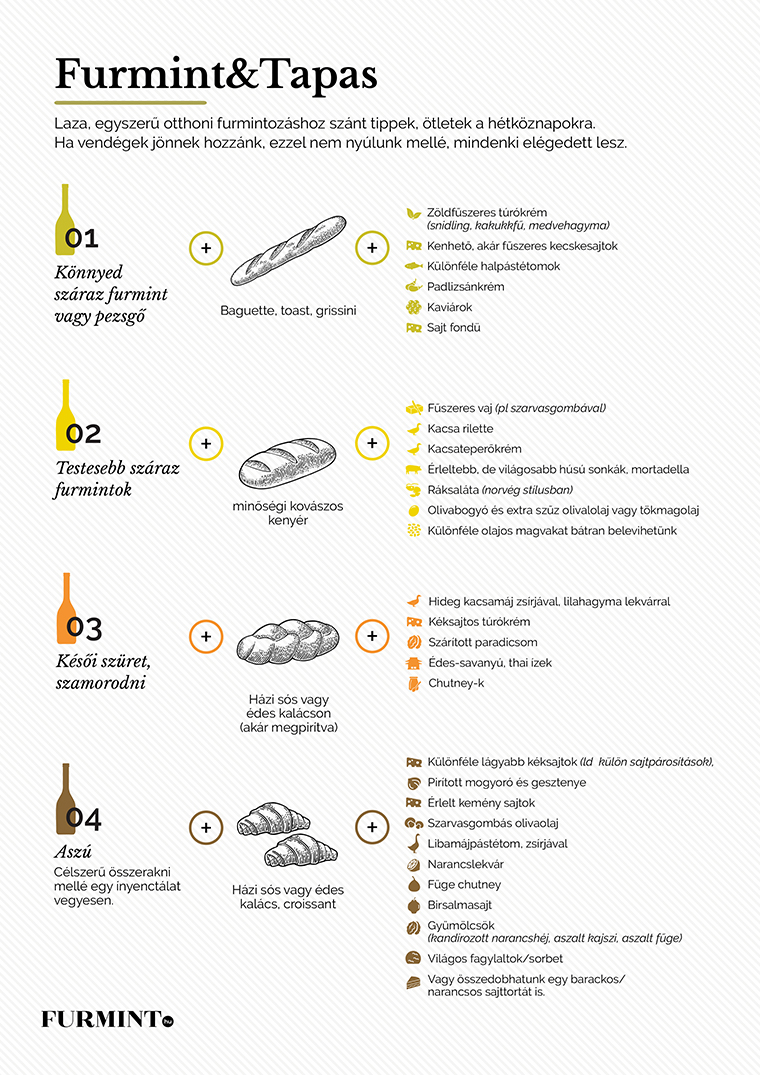 Tudj meg mindent a furmintról #11: A furmint és a tapasok