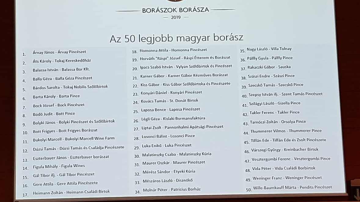 Ilyen volt az első magyar CyberBor konferencia