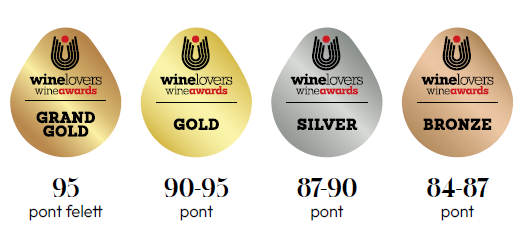 1000 feletti nevezés a Winelovers Wine Awards 2025 borversenyen!