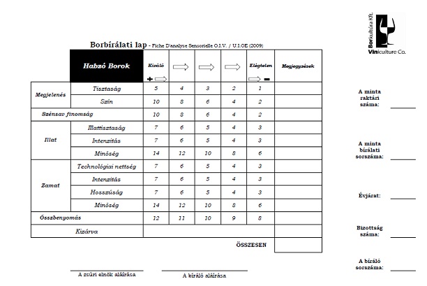Íme a Borászportál Pezsgőteszt eredményei